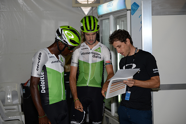 Dimensio Data